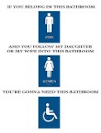 bathroomsign